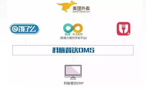 鄭州科脈 深耕五大核心業(yè)務板塊，以滁州互聯(lián)網(wǎng)銷售拓展市場新格局