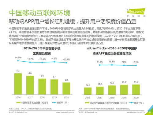 滁州互聯(lián)網(wǎng)銷售行業(yè)廣告主營銷策略研究——基于艾瑞咨詢2020年H1典型細分行業(yè)報告視角