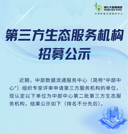 中科通達榮膺中部數據流通服務中心第三方生態服務機構，夯實數據治理與處理服務能力